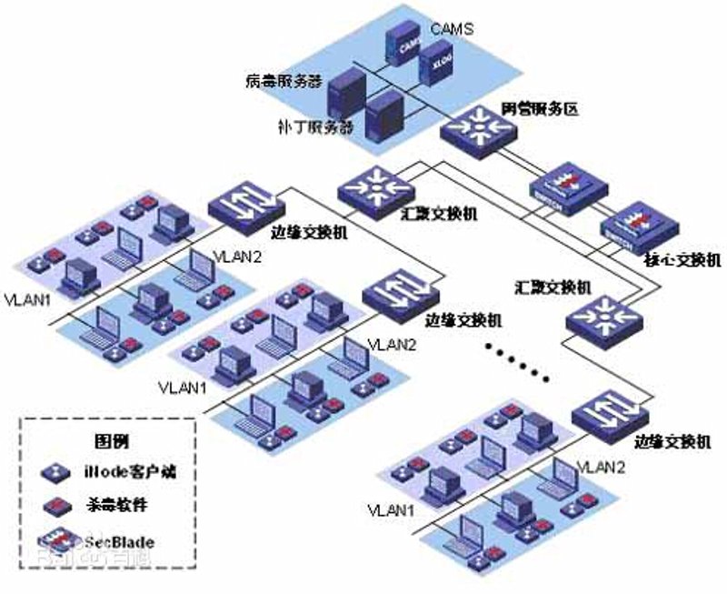 海口软件开发行业新动态：趋势与机遇